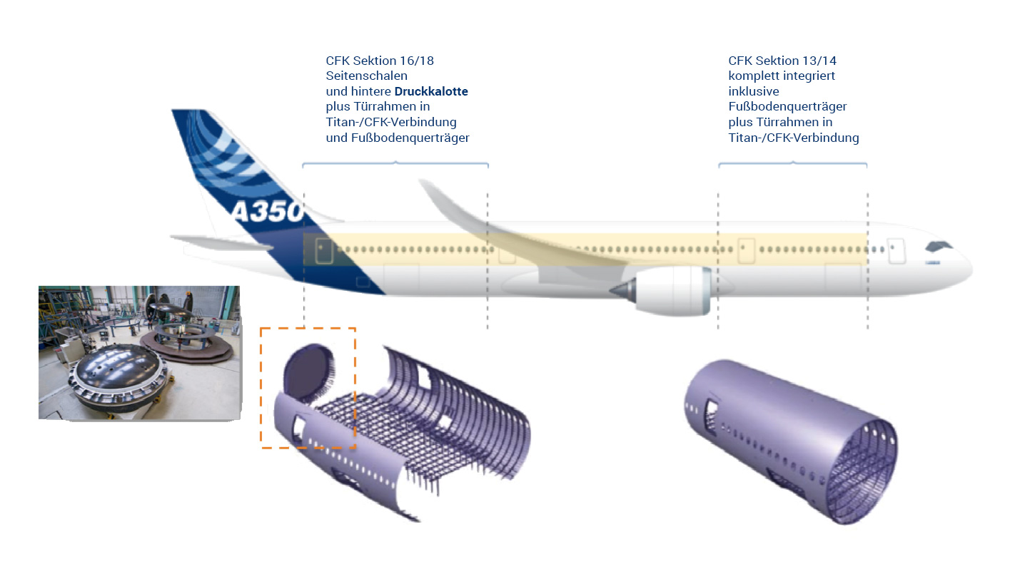 Hujber-VAP-Airbus-A350_03